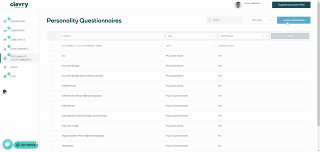 Alusta & Henkilöarvioinnit